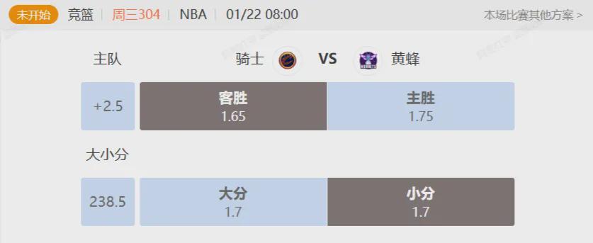 开云体育app官网下载地址-骑士vs黄蜂：比赛一触即发 胜负和比分该怎么选？